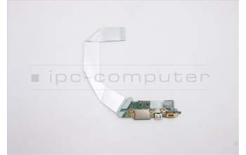 Lenovo 5C50S25145 CARDPOP Function Board C 20VG IO w/FFCFP