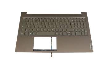 5CB0Z31025TO1705240342 Original Lenovo Tastatur inkl. Topcase DE (deutsch) dunkelgrün/dunkelgrün mit Backlight