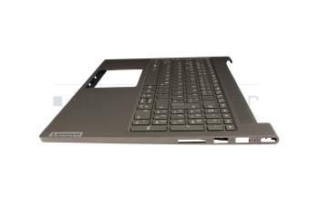 5CB0Z31025TO1705240342 Original Lenovo Tastatur inkl. Topcase DE (deutsch) dunkelgrün/dunkelgrün mit Backlight