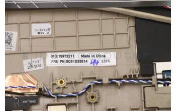 Lenovo 5CB1D33514 Tastatur inkl. Topcase ASM_ITA L82M8 SD BL