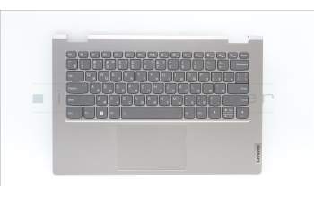 Lenovo 5CB1L43730 Tastatur inkl. TopcaseASM_RUS C21JG MG BL