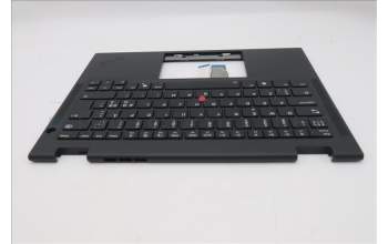 Lenovo 5M11S15949 C-Abdeckung mit Tastatur, Skandinavien, schwarz, Hintergrundbeleuchtung