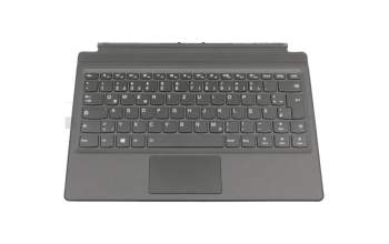 5N20N21147 Original Lenovo Tastatur inkl. Topcase DE (deutsch) schwarz/schwarz mit Backlight mit Backlight