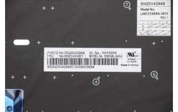 Lenovo 5N20V43021 NB_KYB CMSK-CS20,BK-NBL,CHY,SLV