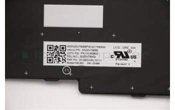 Lenovo 5N20V78919 NB_KYB CMNM-CS20,BK-BL,PMX,GRE