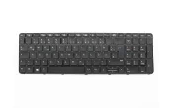831023-BG1 Original HP Tastatur DE (deutsch) schwarz mit Backlight