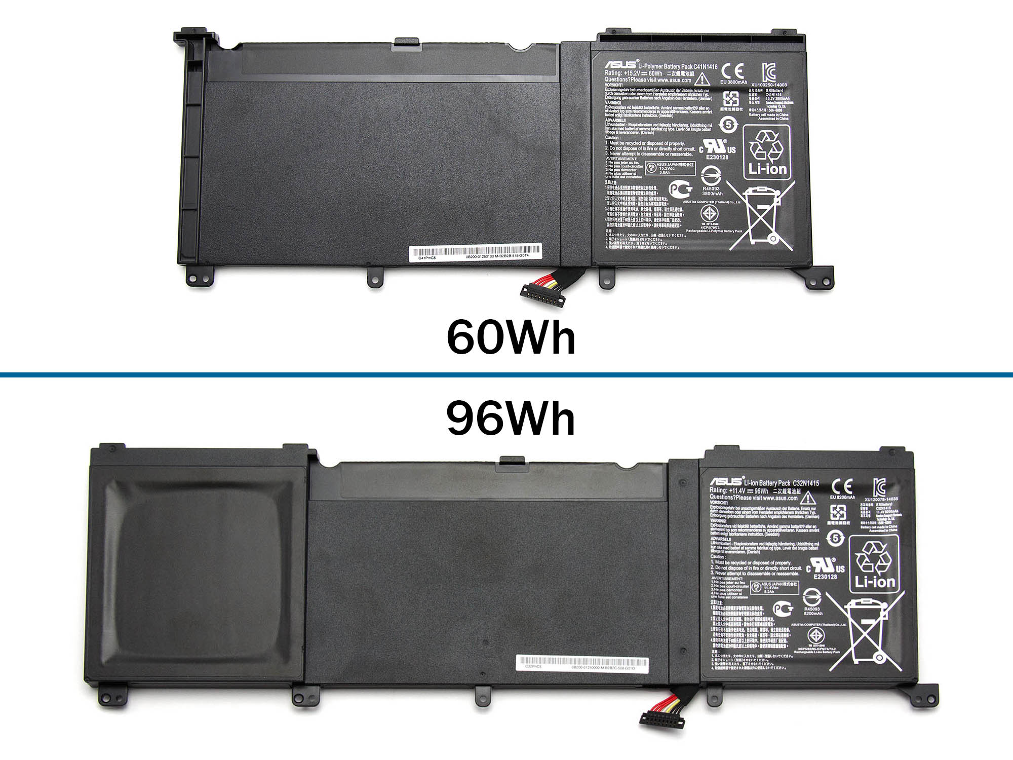 Informationen zur Produktsicherheit