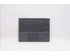 Lenovo 5D20Z51352 Keyboard External, Docking, Czech/Slovakian, Slate Grey, Backlight