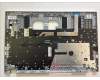 Acer 6B.J3DN2.014 Tastatur inkl. Topcase deutsch