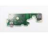 Lenovo 01ER293 RJ45 card, LNV, LIN2