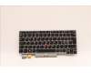 Lenovo 01YP879 Interne Tastatur, Skandinavien, silber, Hintergrundbeleuchtung