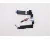 Lenovo SPEAKERINT Speaker-L-R ASM<FG> für Lenovo ThinkPad P1 Gen 1 (20MD/20ME)