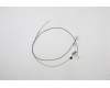 Lenovo ANTENNA FRU T15G2_Antenna Kit WL<Speed> für Lenovo ThinkPad P15s Gen 2 (20W6/20W7)