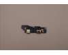 Lenovo 5C51C94269 CARDPOP FRU CARDPOP E14G4 NFP RJ45