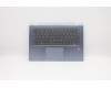 Lenovo 5CB0R08493 Tastatur inkl. Topcase L 81EK W/KB LB FP BL SA