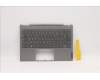 Lenovo 5CB0W44301 Tastatur inkl. TopcaseASM_B MGR_BL W/FR