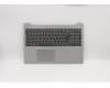 Lenovo 5CB0W45517 Tastatur inkl. Topcase ASM_US L81W8IMRGR