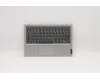 Lenovo 5CB0X56503 Tastatur inkl. TopcaseASM B NFP_PG/KB GR