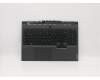 Lenovo 5CB0Z26771 Tastatur inkl. Topcase ASM_US INTE L 81Y6 NFP