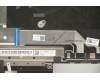 Lenovo 5CB1B02458 Tastatur inkl. Topcase spanisch W 20V9 MG