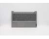 Lenovo 5CB1B34892 Tastatur inkl. TopcaseASM_FRA C20VG MGNBL
