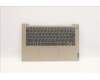 Lenovo 5CB1C04506 Tastatur inkl. Topcase ASM_USA ENGL82H7SDFPBLD