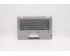 Lenovo 5CB1C19411 Tastatur inkl. Topcase ASM_CZ-SK W 82HU FB PG
