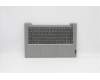 Lenovo 5CB1C89924 Tastatur inkl. Topcase ASM_CZE/SLK C 21A2 MGBL