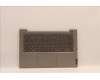 Lenovo 5CB1H92163 Tastatur inkl. Topcase ASM_POR C21DK MGBL