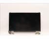Lenovo 5D10S39844 Lenovo LCD Module, 17.3", HD+, Non-Touch, Anti-Glare, TN, 250nit, 60%NTSC