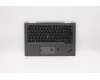 Lenovo 5M10V24916 MECH_ASM GRP,KBD,BZL,DEN,WW,IG,CHY