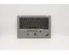 Lenovo 5M10Z41578 MECH_ASM Cc BLKB EURO_EN US(S)SR FPR_NFC