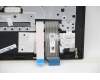 Lenovo 5M11A35126 MECH_ASM KBD EURO ENG BL(Pri)Pat FPRUSBK