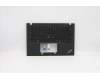Lenovo 5M11A37350 MECH_ASM KBDW/C ITA BKLT(SUN) UK BK