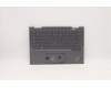 Lenovo 5M11C40974 MECH_ASM KBD BZL,WL,GY,CHY,SWS