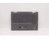 Lenovo 5M11C40977 MECH_ASM KBD BZL,WL,GY,CHY,EURO ENG