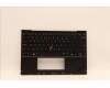 Lenovo 5M11H94931 MECH_ASM GP KBDBZL,EURO ENG,WL,BK/GY,CHY