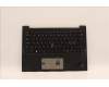 Lenovo 5M11K07694 MECH_ASM GRP KBD BZL,NORDIC,WW,DB,SUN
