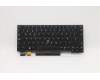 Lenovo 5N20V43046 NB_KYB CMSK-CS20,BK-BL,CHY,SPA