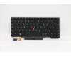 Lenovo 5N20V43183 NB_KYB CMSK-CS20,BK-BL,LTN,058 FRA
