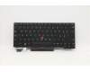 Lenovo 5N20V43308 NB_KYB CMSK-CS20,BK-NBL,PMX,ITA