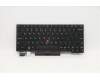 Lenovo 5N20V43317 NB_KYB CMSK-CS20,BK-NBL,PMX,EURO ENG