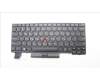 Lenovo 5N20V43340 NB_KYB CMSK-CS20,BK-BL,PMX,GRE