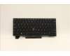 Lenovo 5N20V43351 NB_KYB CMSK-CS20,BK-BL,PMX,TUR
