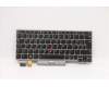 Lenovo 5N20V43493 NB_KYB CMSK-CS20,SV-BL,CHY,SWE/FIN