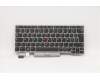 Lenovo 5N20V43590 NB_KYB CMSK-CS20,SV-NBL,LTN,FRA