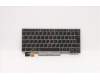 Lenovo 5N20V43640 NB_KYB CMSK-CS20,SV-BL,LTN,UK