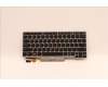 Lenovo 5N20V43641 NB_KYB CMSK-CS20,SV-BL,LTN,EURO ENG