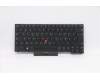 Lenovo 5N20V43730 NB_KYB CMFL-CS20,BK-NBL,CHY,BEL
