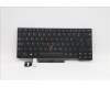 Lenovo 5N20V44016 NB_KYB CMFL-CS20,BK-NBL,PMX,BRL